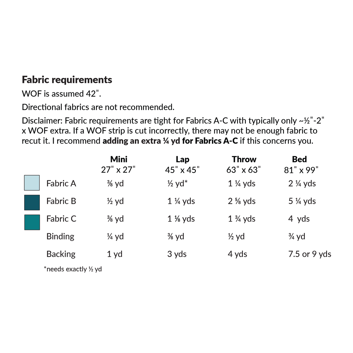 Procyon Quilt Pattern - PDF