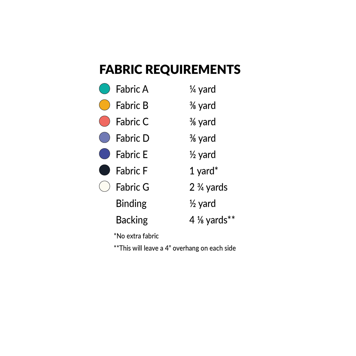Synaptic Quilt Pattern - PDF
