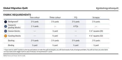 Global Migration Quilt Pattern - PDF