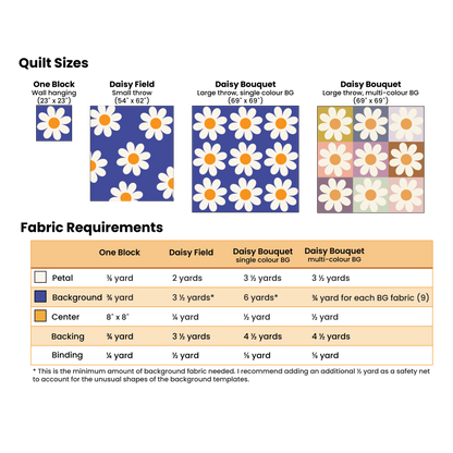 Friendliest Flower PDF Quilt Pattern