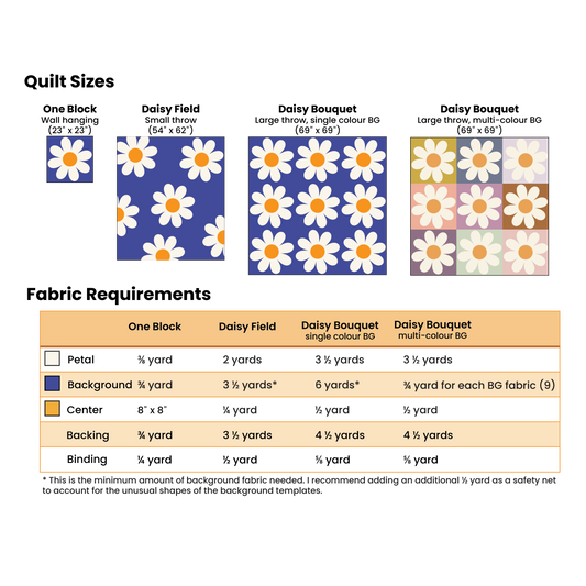 Friendliest Flower PDF Quilt Pattern